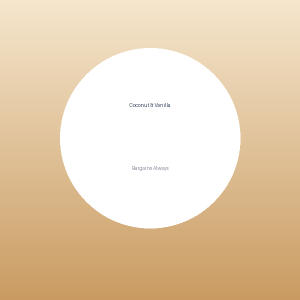 Coconut & Vanilla Body Butter 250ml